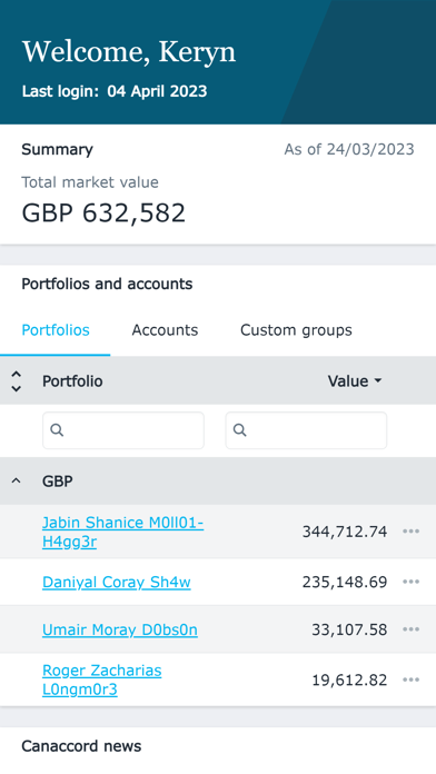 Canaccord Wealth Screenshot
