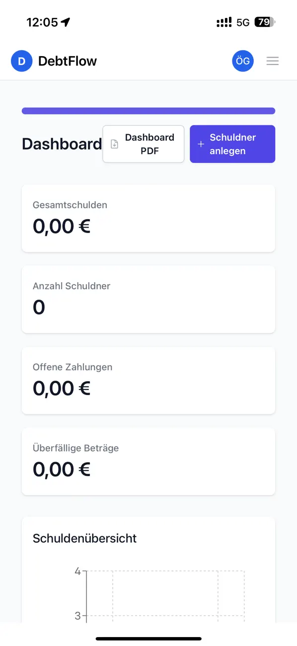 Screenshot #2 pour DebtFlow