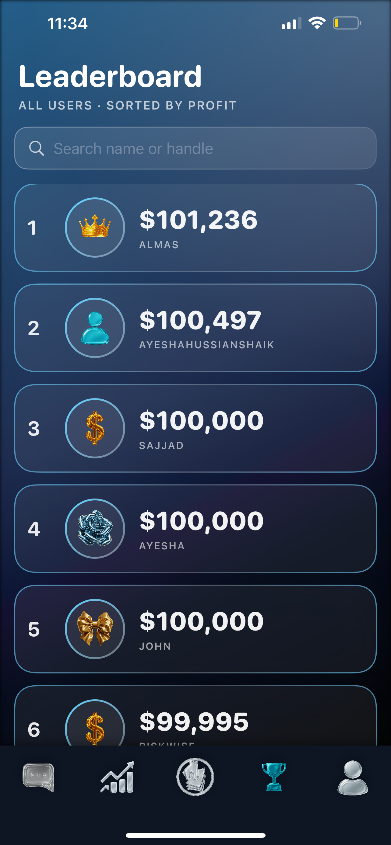RiskWise