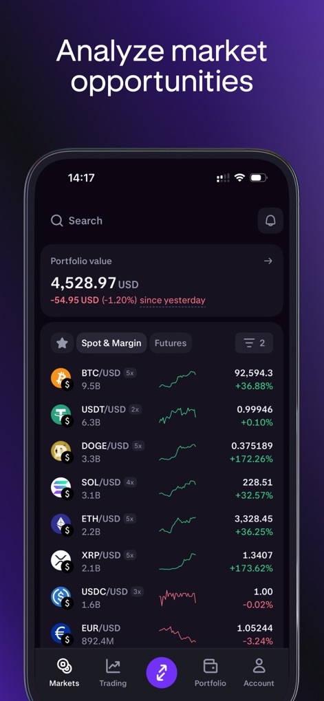 Kraken Pro: Advanced Trading - The app provides an overview of various crypto assets with colorized sparklines, coupled with a clear display of the user's total portfolio value.