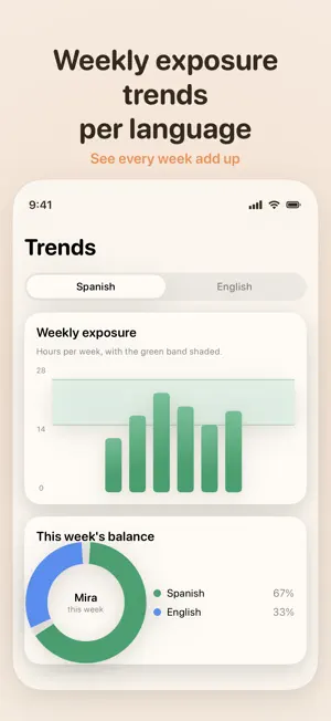 Tonguelet: Bilingual Kids screenshot 4