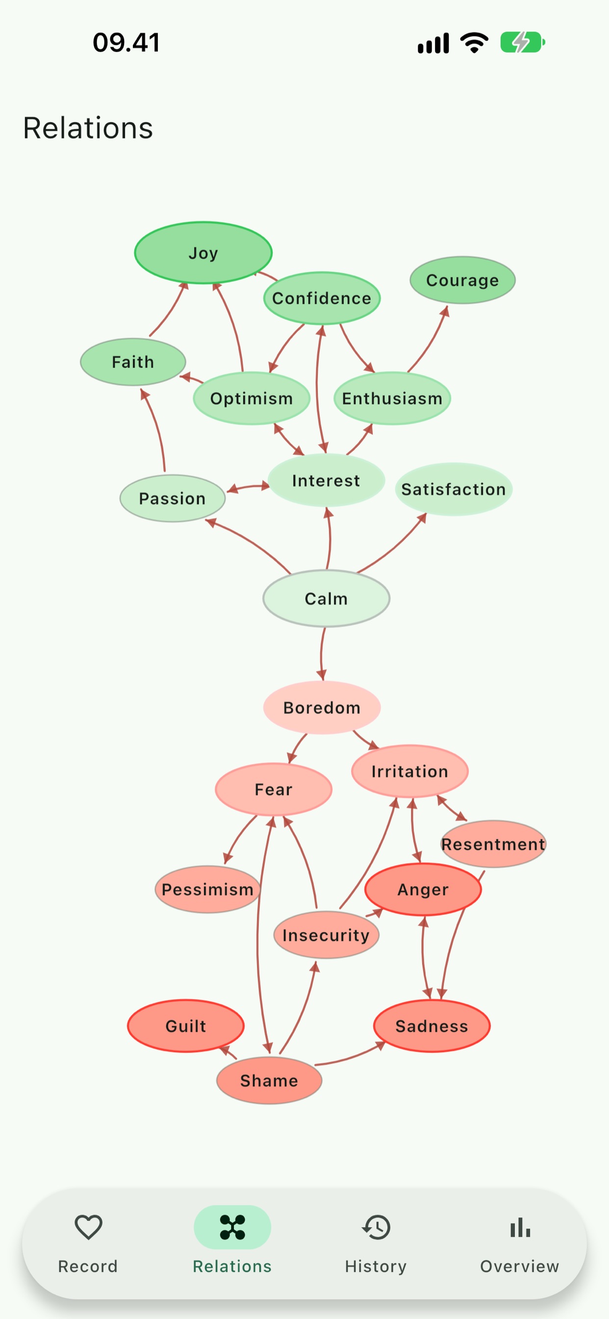Screenshot 2 of XEmotions