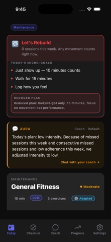 Performance-OS screenshot