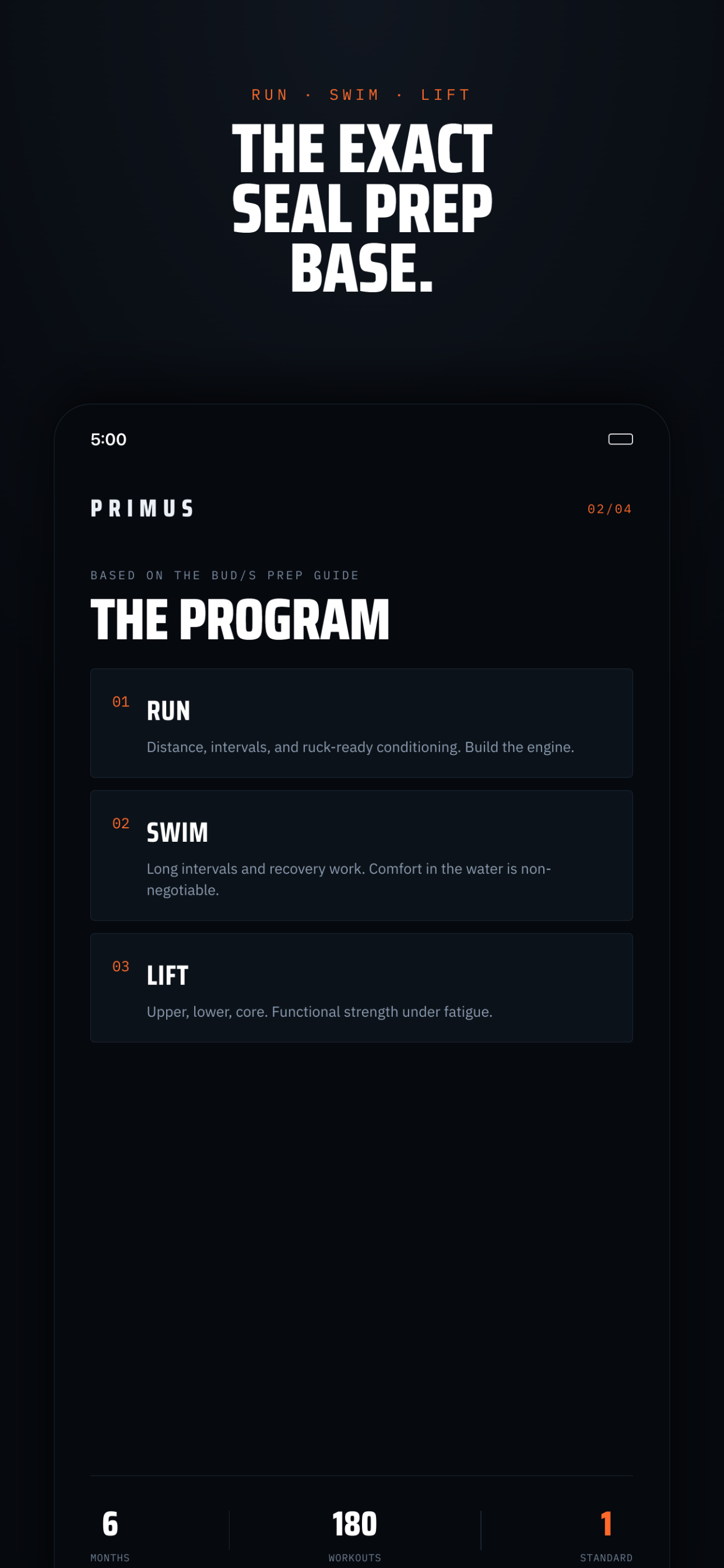 Primus: Navy SEAL Workouts screenshot 2