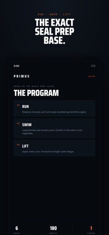 Primus: Navy SEAL Workouts iPhone screenshot