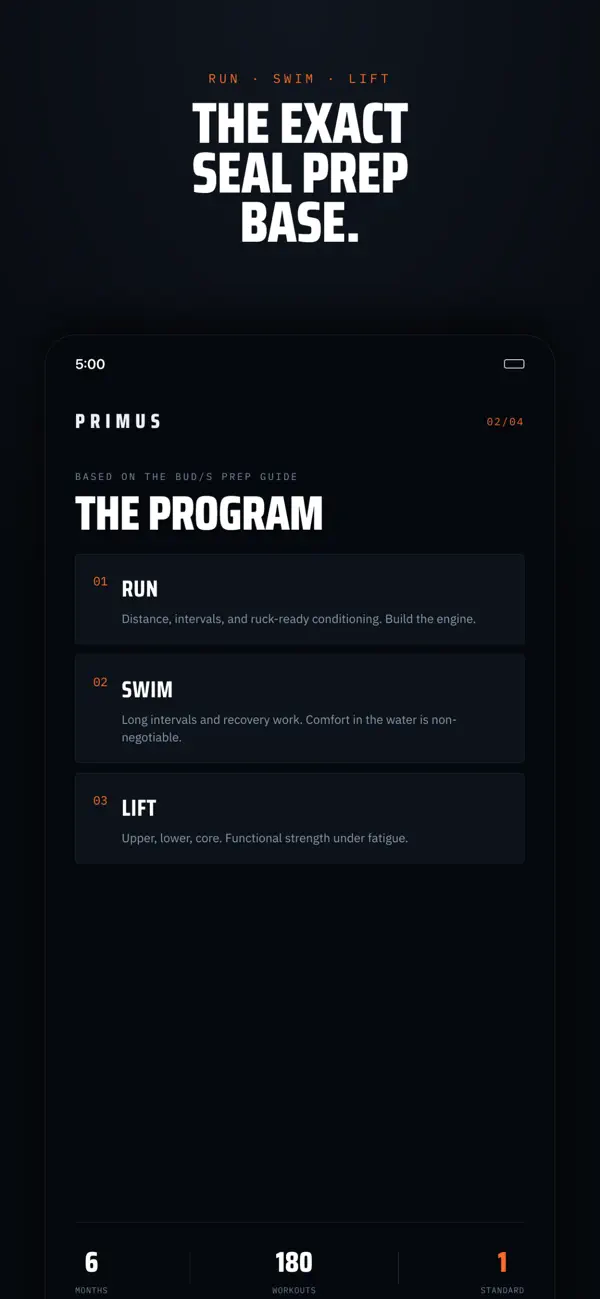 Screenshot #2 pour Primus: Navy SEAL Workouts