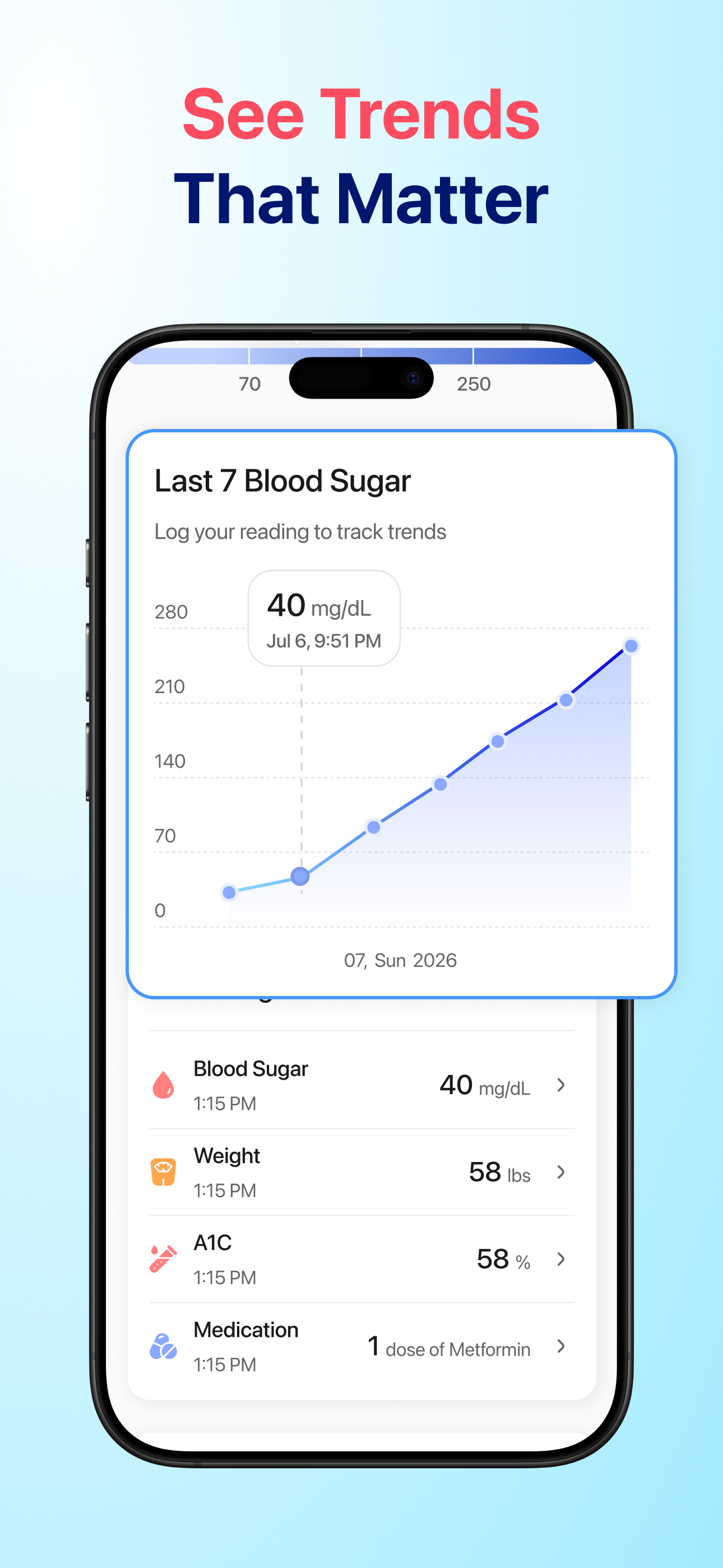 Glucera: Blood Sugar Tracker screenshot 2