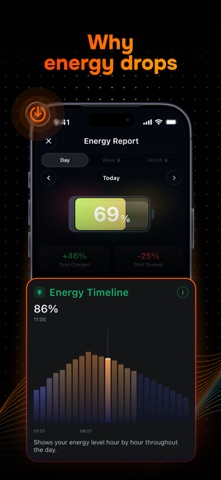 Ensta・Трекер Энергии, Здоровья iPhone screenshot 4