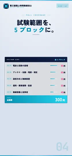 Скриншот 第三級陸上特殊無線技士 試験対策｜問題集 на iPhone 4