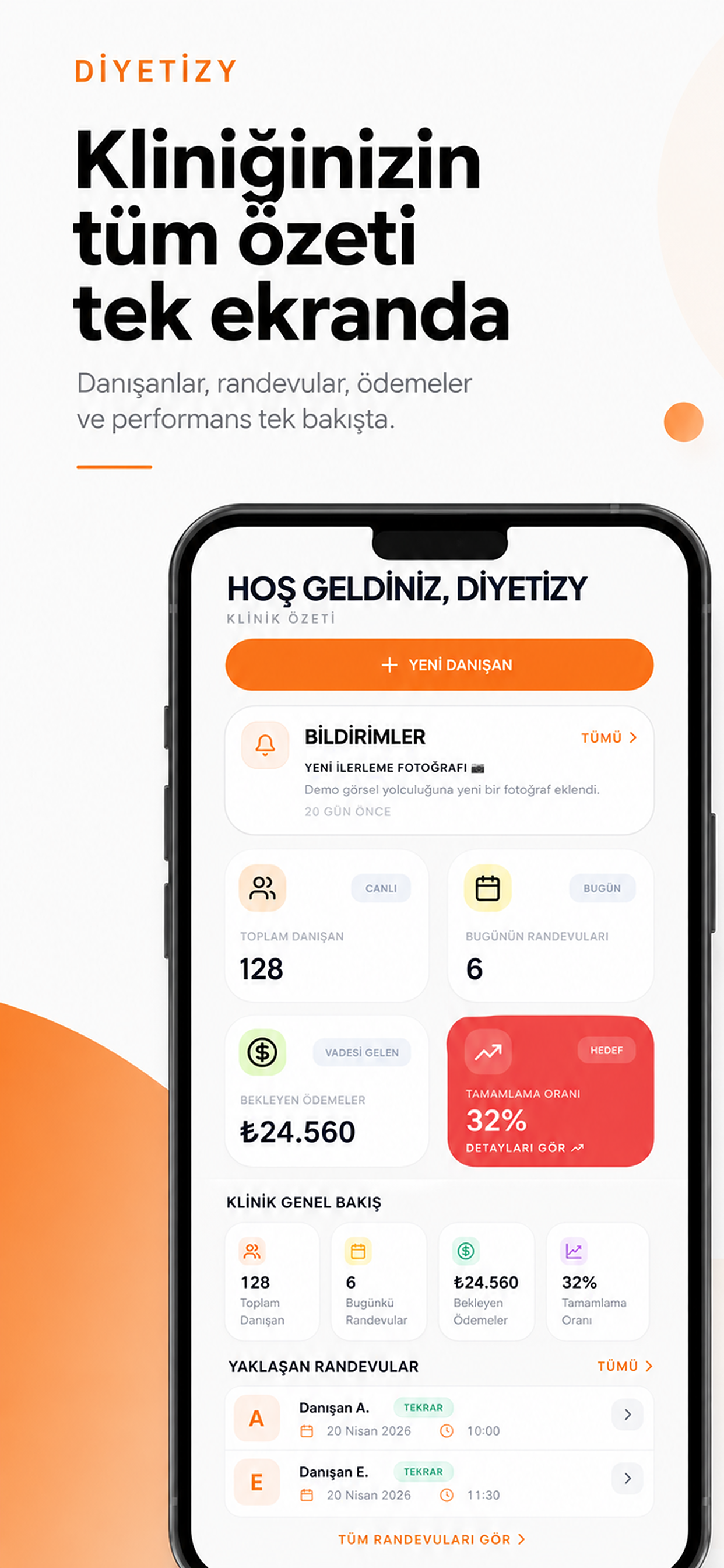 Diyetizy