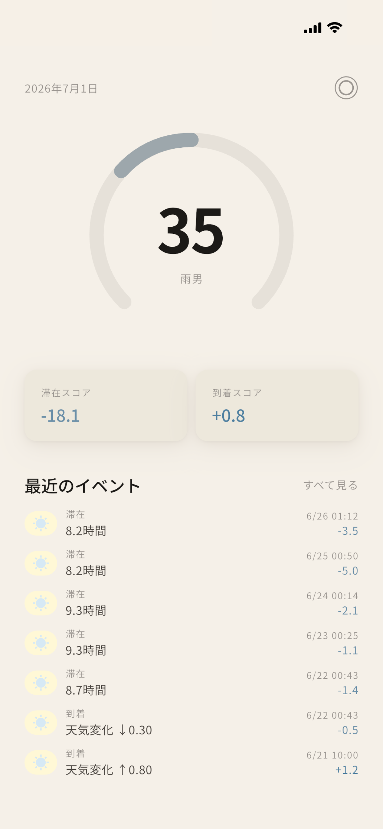 はれあめーたー screenshot 2