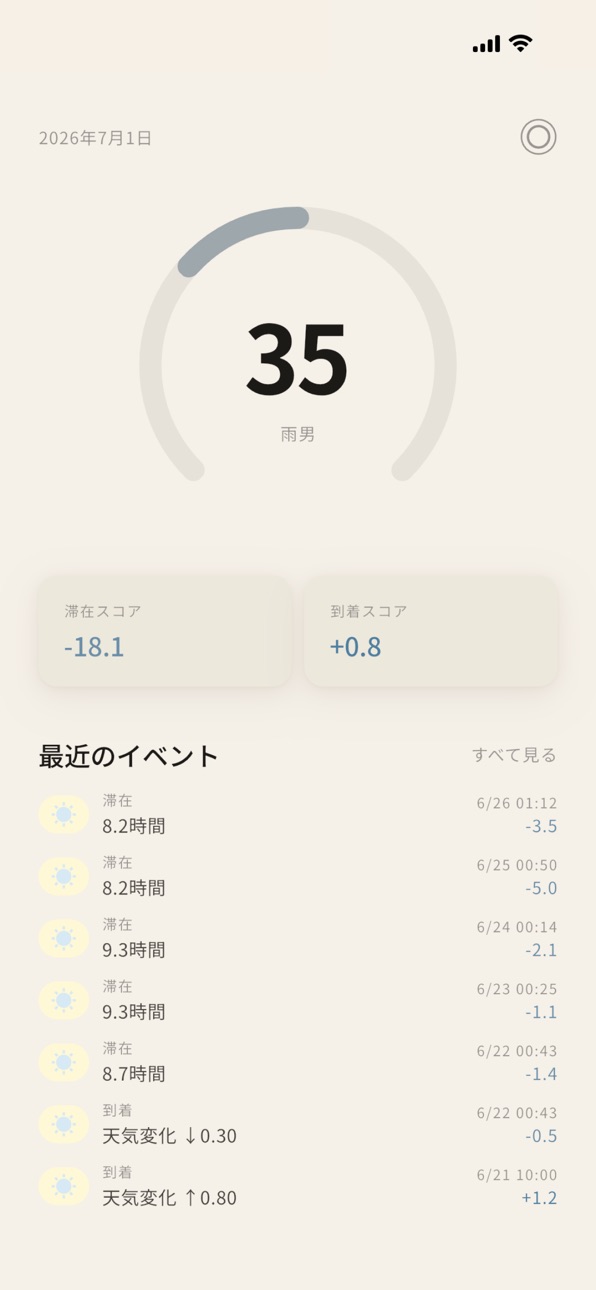 iPhone screenshot