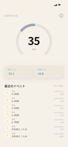 はれあめーたー screenshot