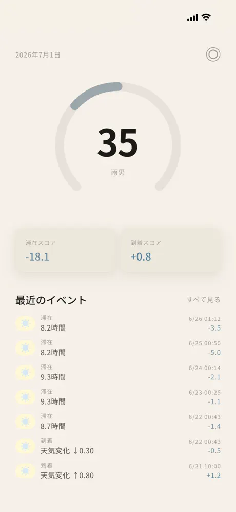 はれあめーたー screenshot 2