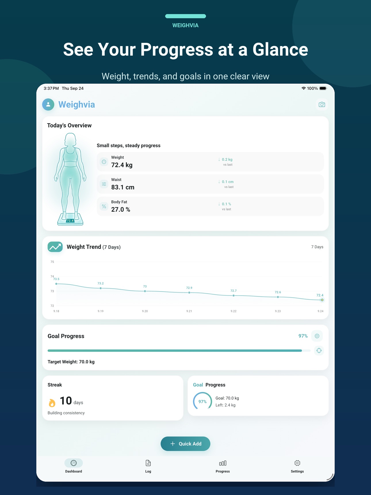 Screenshot 6 of Weighvia