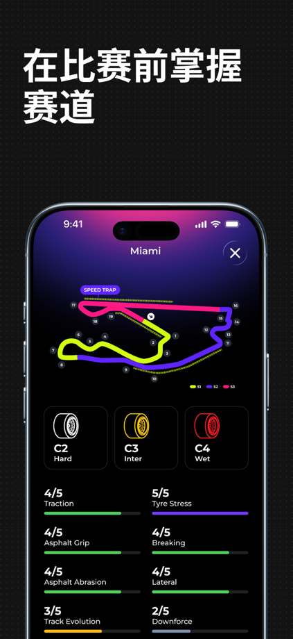 Box Box Club: Racing Companion 的 App Store 截图 9