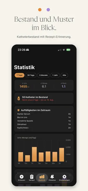 Bladder & Bowel Manager screenshot 4