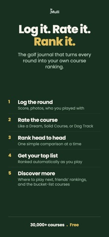 Mulli Golf screenshot