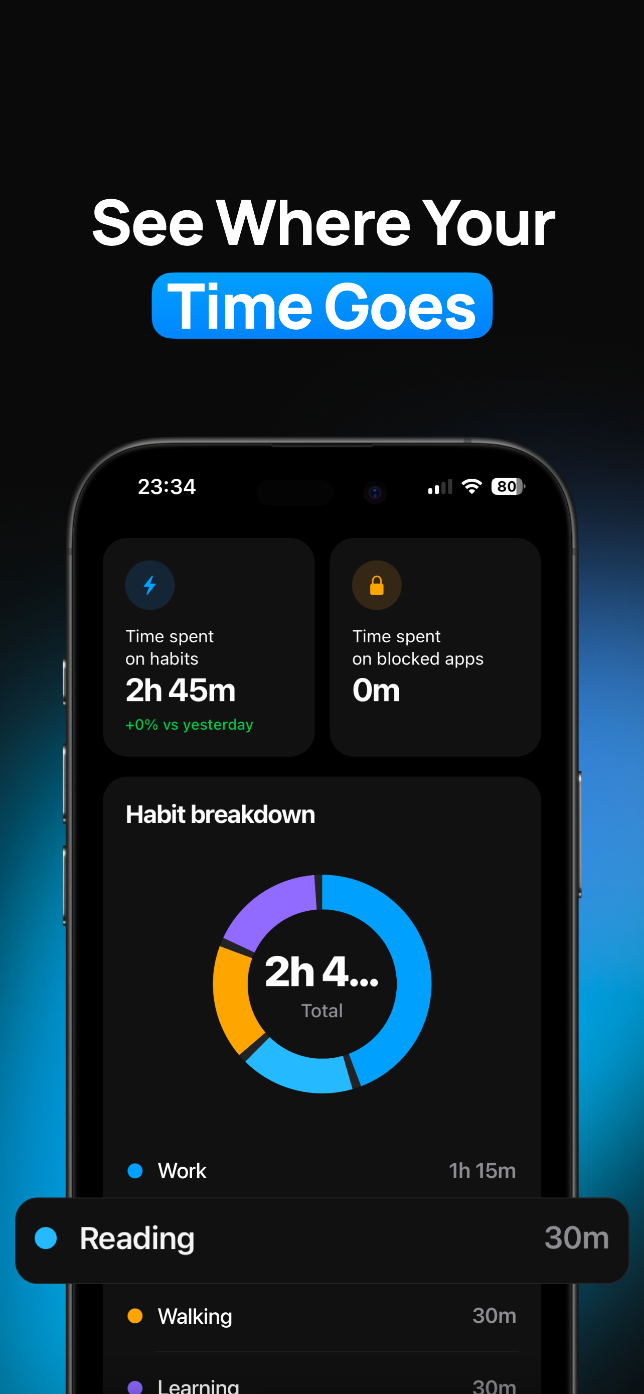 Align: Screen Time Blocker screenshot 4