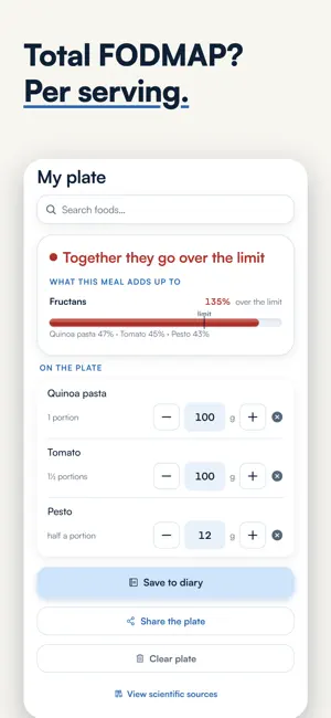 Fodmind: IBS & FODMAP Scanner screenshot 4