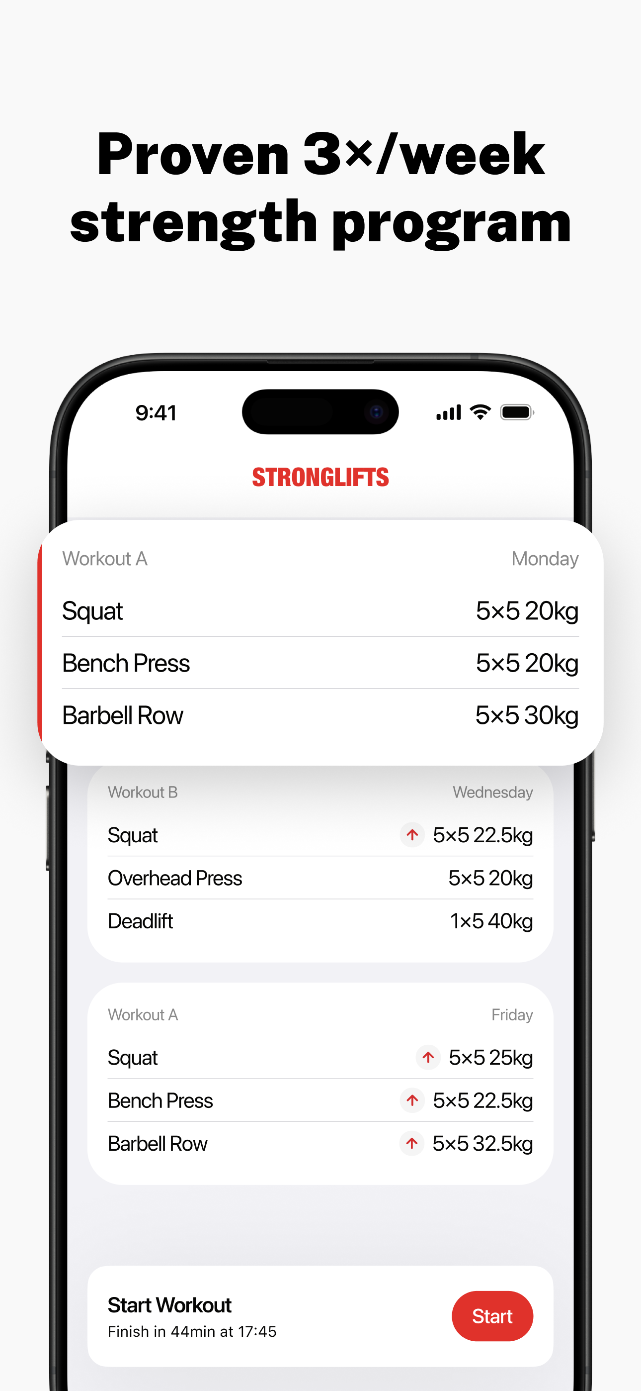 Stronglifts 5x5 Workout