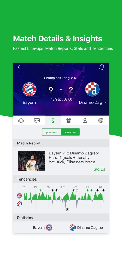 All Football - Soccer scores - Bayern対Dinamo Zagrebの9-2という試合結果と、試合中の得点経過を示すグラフィックなど、深い試合分析情報を提供します。