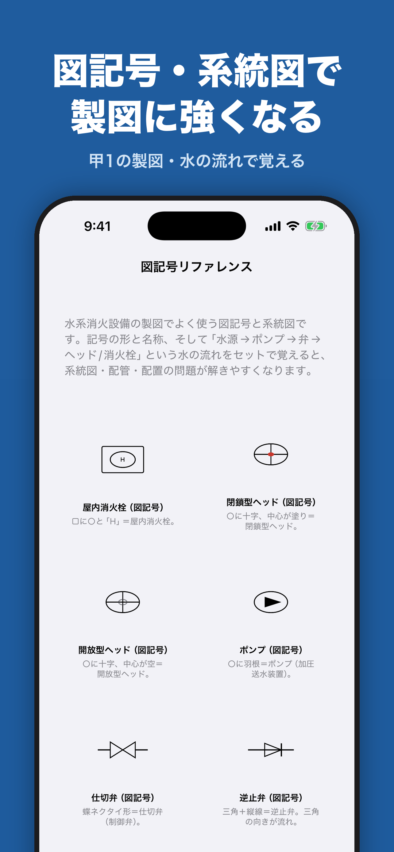消防設備士 甲1・乙1 合格ドリル screenshot 4