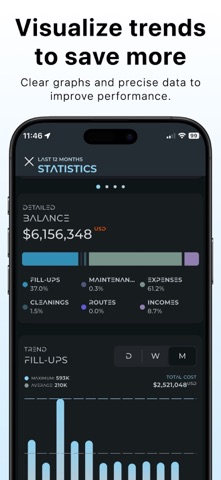 YeikCar - Expense Log Screenshot 5 of 5