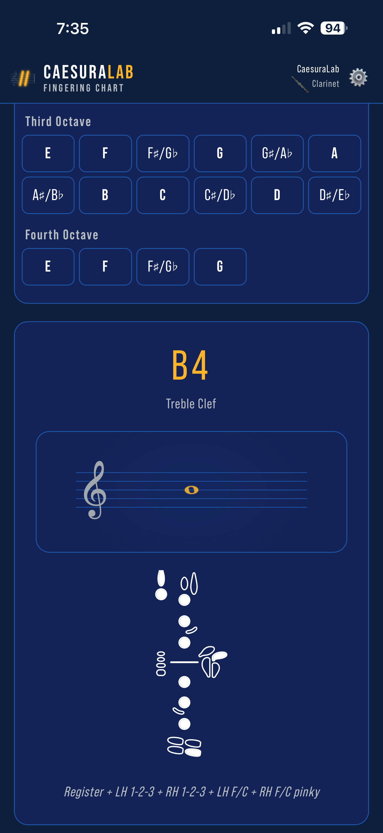 CaesuraLab: Band Practice Tool