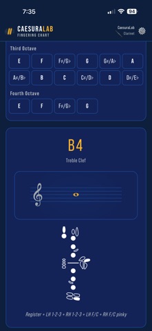 CaesuraLab: Band Practice Tool screenshot