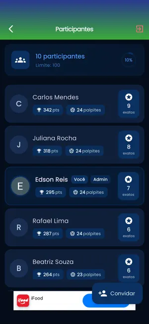Bolão Copa 2026: Palpites iPhone screenshot 4