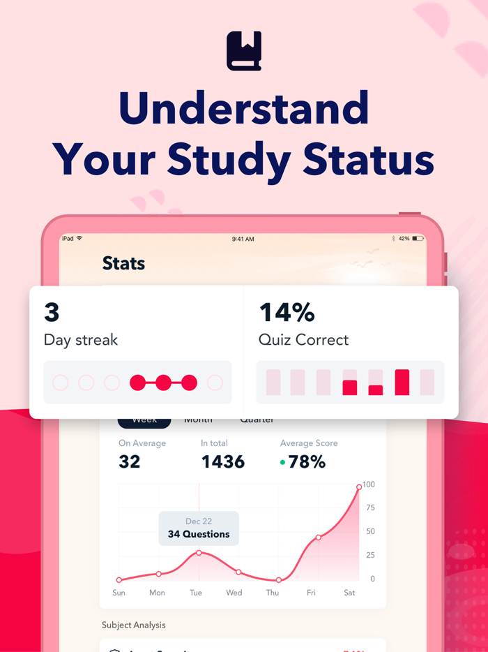 CompTIA Security Prep 2025