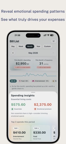 WhySpend - Spending Insights Screenshot 2 of 7