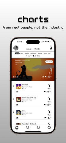 Charisma: a music environment screenshot