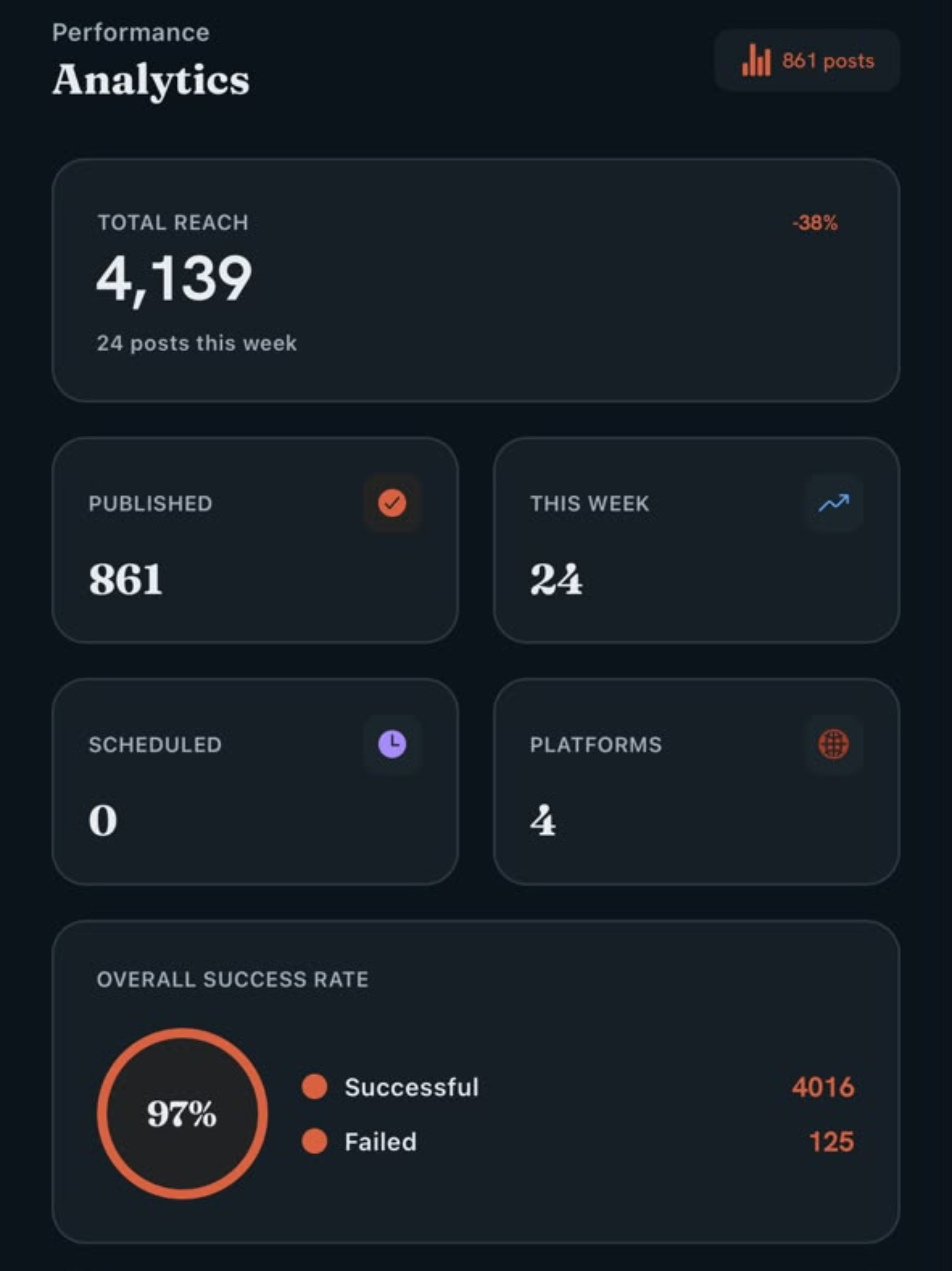 CrossPost Now screenshot 7