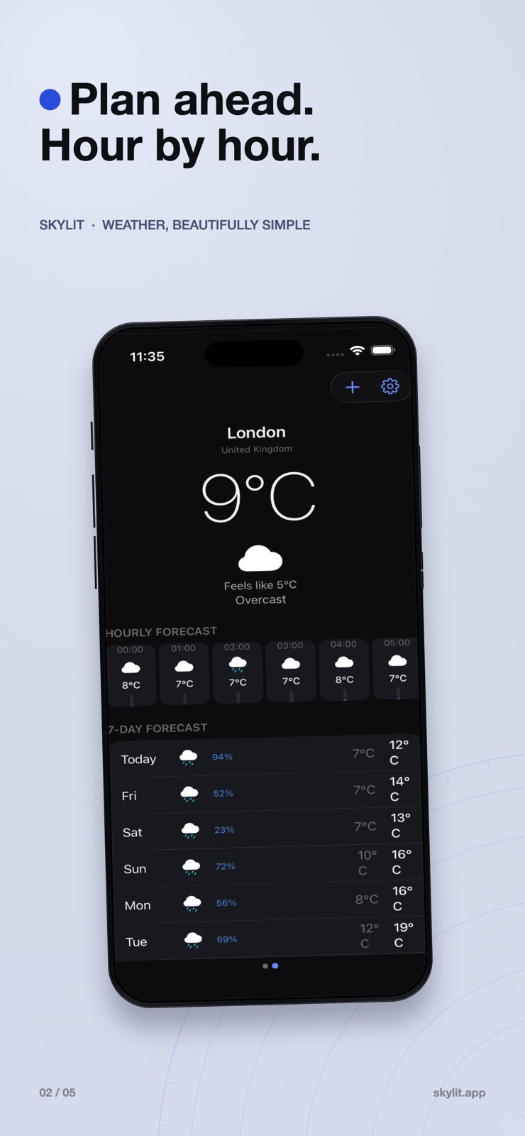 Skylit: Weather & Widgets iphone screenshot 2