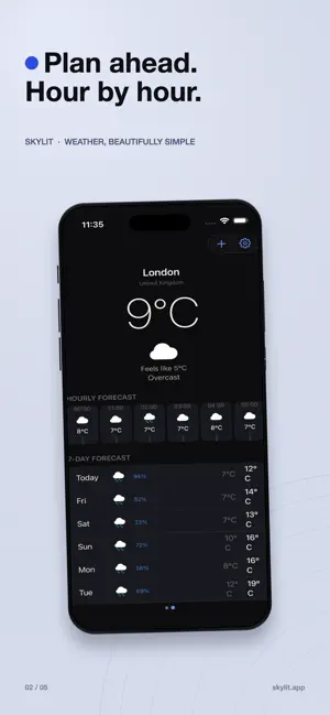 Skylit: Weather & Widgets screenshot 2