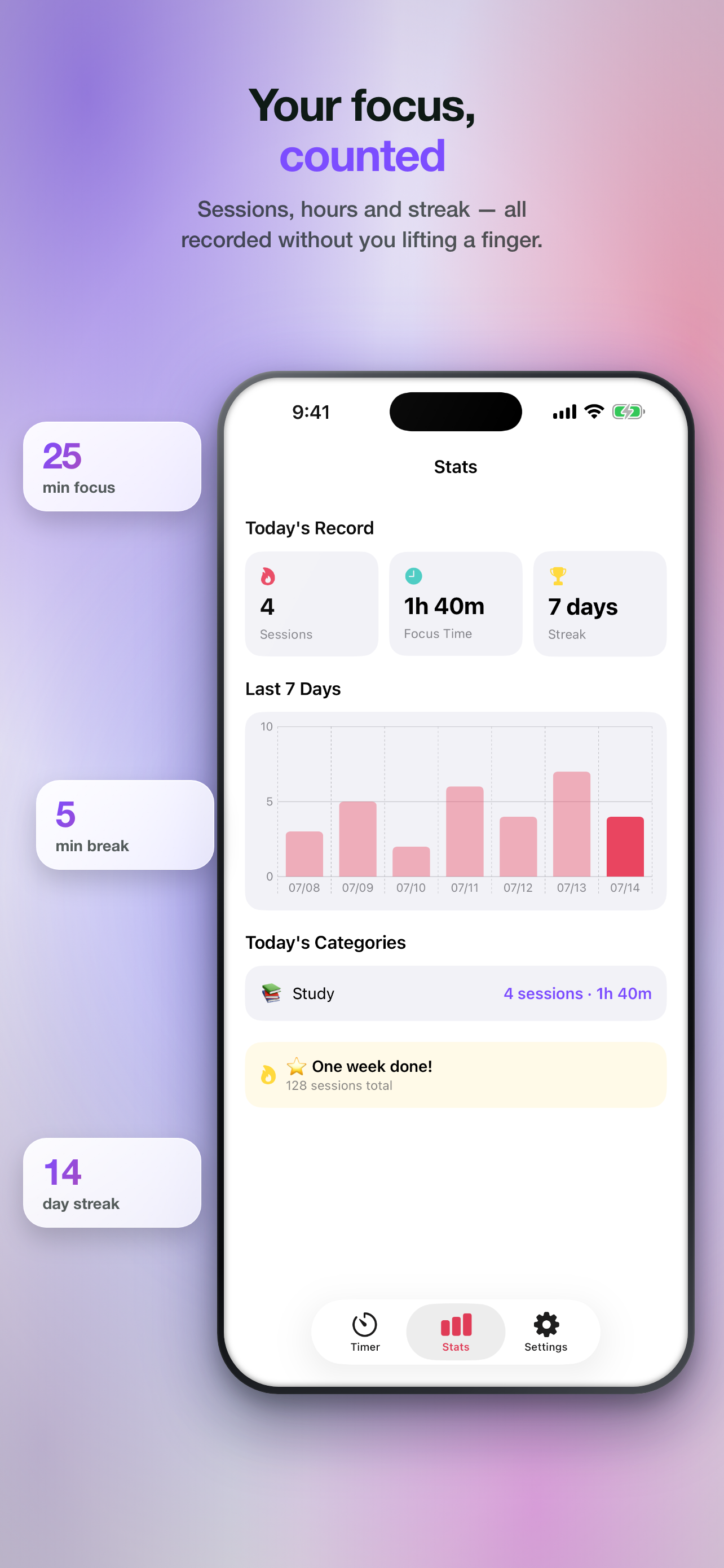 Godlife Timer: Focus & Study screenshot 3