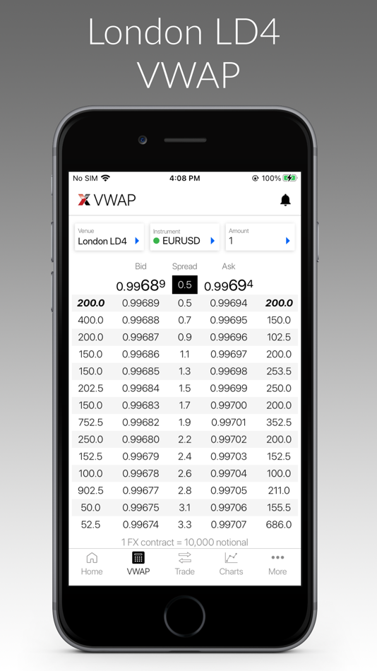#5. LMAX Global Trading (iOS) 由: LMAX BROKER LIMITED