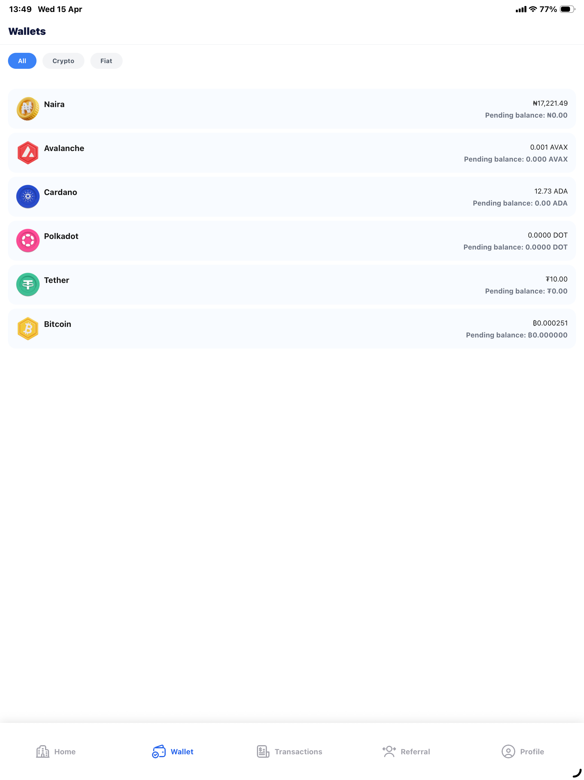Dotinx