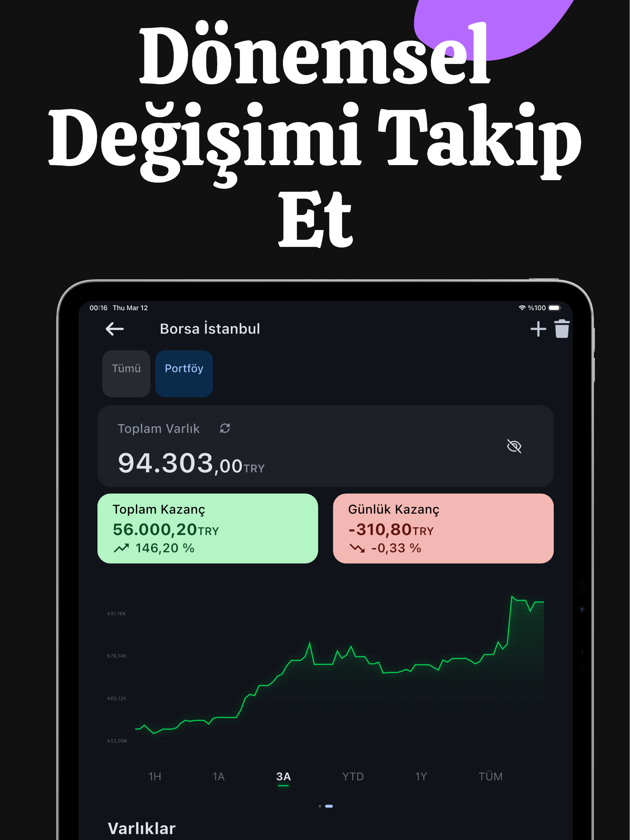 Stockpeekr – Portföy Takibi