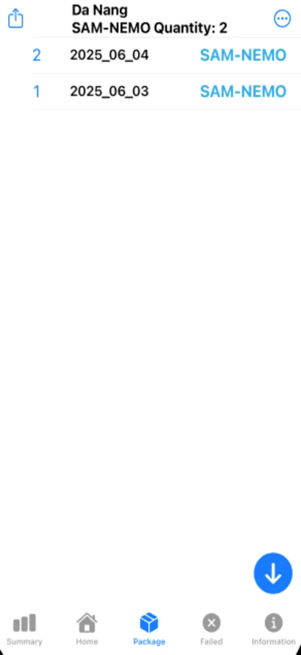 #5. Sam Database (iOS) Göre: Tuan Pham Hoang