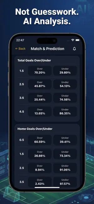 Scorefy AI Predictions screenshot 3