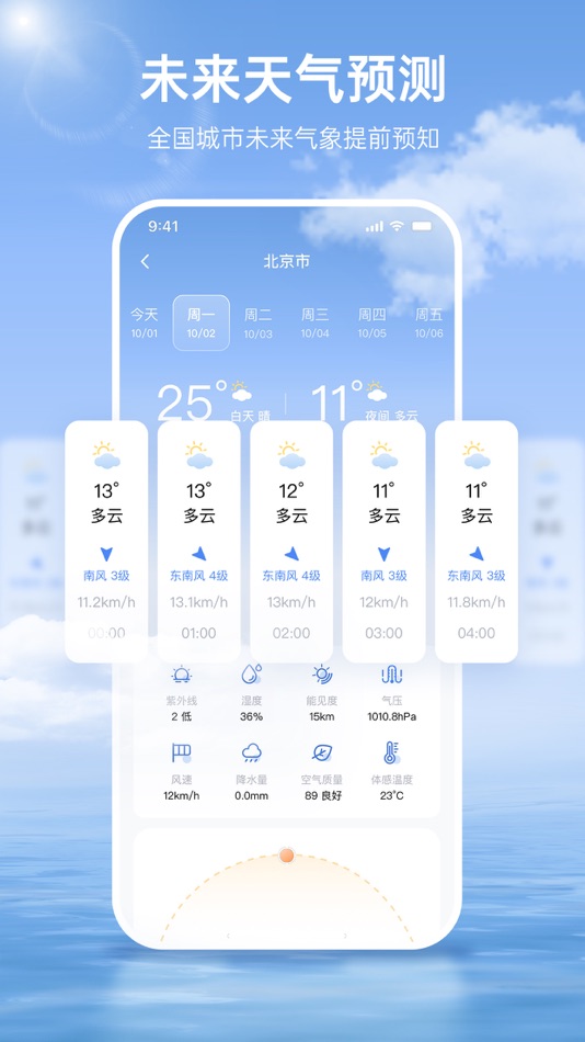 #1. 天气预报:精准预报未来气象变化 (iOS) 来自: 正雅 陈