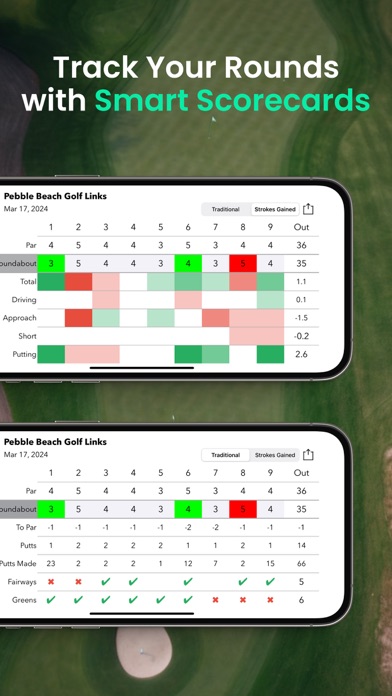 Roundabout - Golf GPS Tracker Screenshot