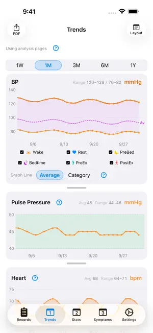 Vitalin screenshot 2