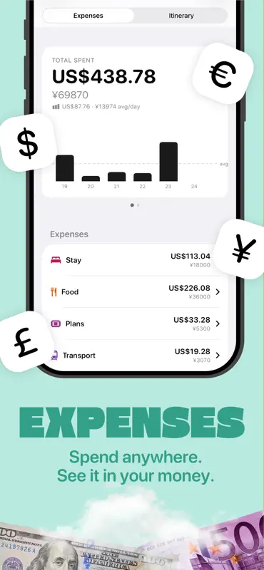 Trovelo: Private Trip Planner screenshot 7 of 10