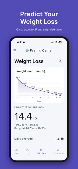 Fasting Center screenshot 3