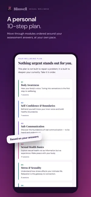 Sexual Wellness: Blisswell screenshot 2