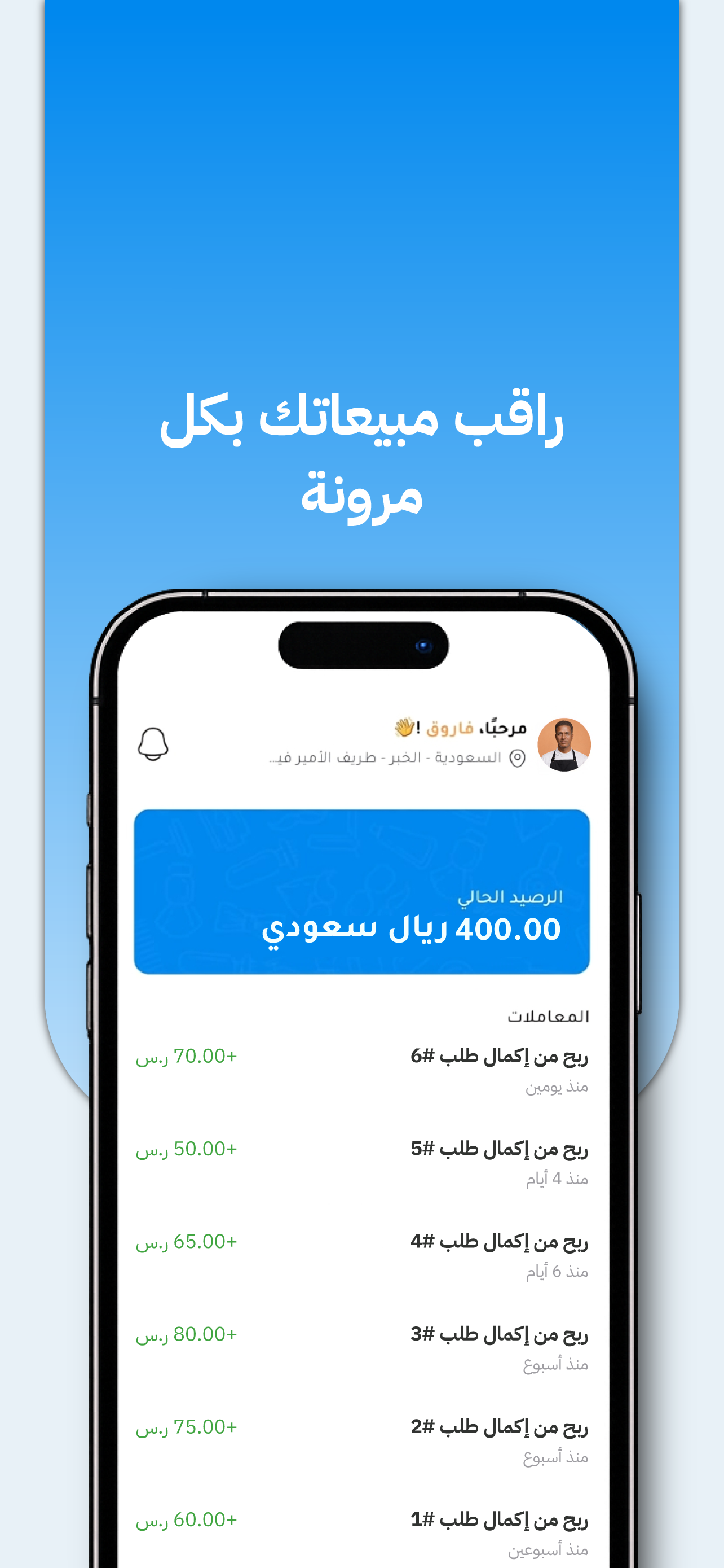 Saghnoon Partners